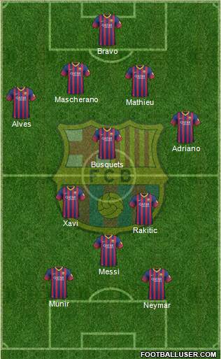 F.C. Barcelona Formation 2014
