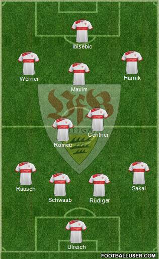 VfB Stuttgart Formation 2014