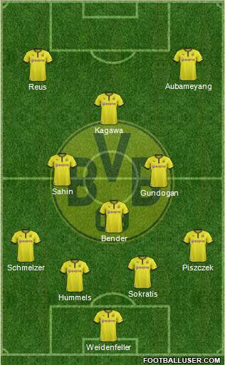 Borussia Dortmund Formation 2014