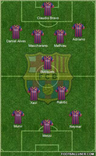 F.C. Barcelona Formation 2014
