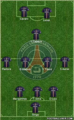 Paris Saint-Germain Formation 2014