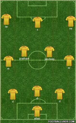 Liverpool Formation 2014