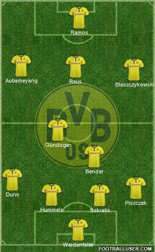 Borussia Dortmund Formation 2014