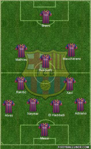 F.C. Barcelona Formation 2014