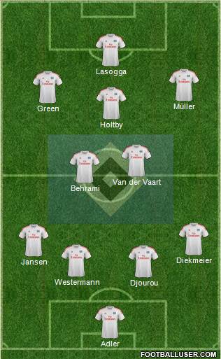 Hamburger SV Formation 2014