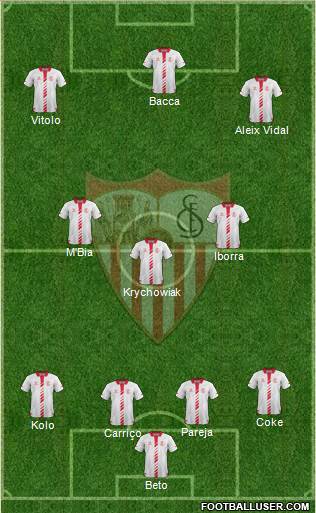 Sevilla F.C., S.A.D. Formation 2014