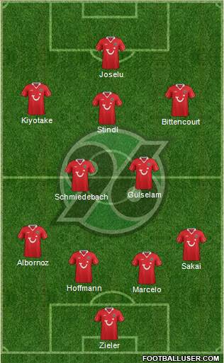 Hannover 96 Formation 2014
