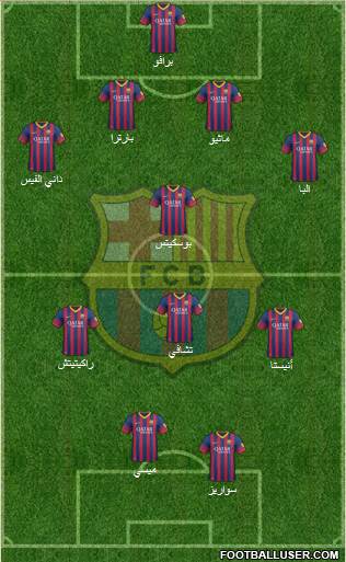 F.C. Barcelona Formation 2014
