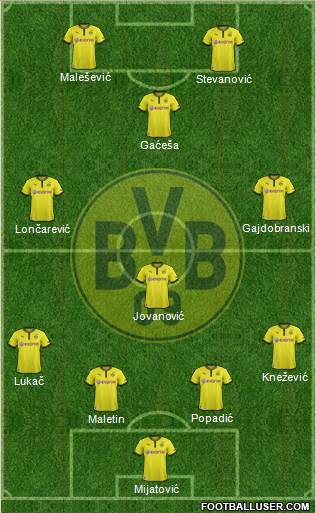 Borussia Dortmund Formation 2014