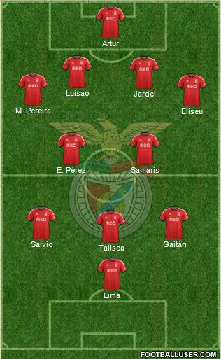 Sport Lisboa e Benfica - SAD Formation 2014
