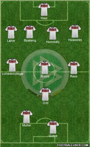 Germany Formation 2014
