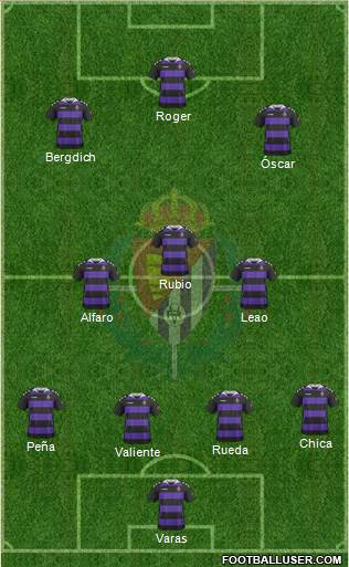 R. Valladolid C.F., S.A.D. Formation 2014