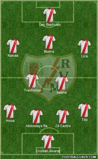Rayo Vallecano de Madrid S.A.D. Formation 2014