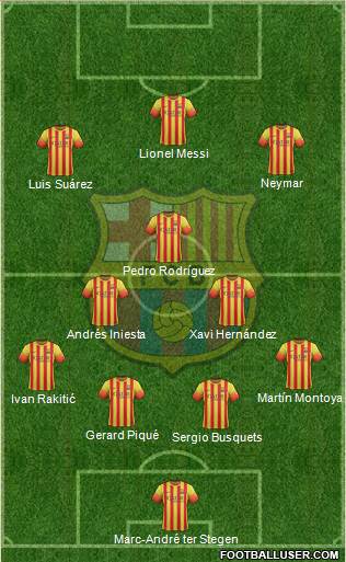 F.C. Barcelona Formation 2014