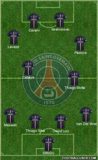 Paris Saint-Germain Formation 2014