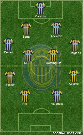 Rosario Central Formation 2014