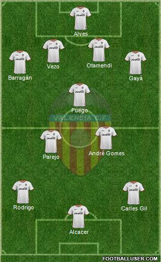 Valencia C.F., S.A.D. Formation 2014