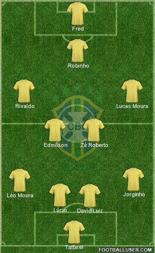 Brazil Formation 2014