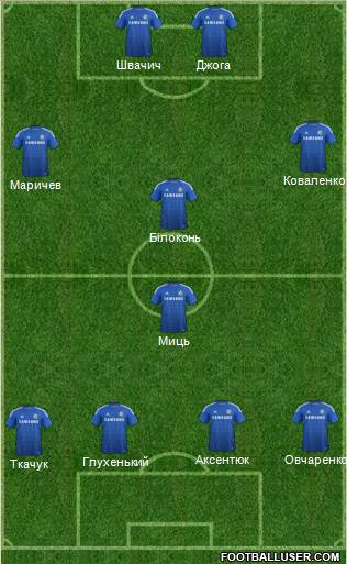 Chelsea Formation 2014