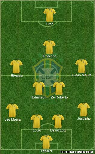 Brazil Formation 2014