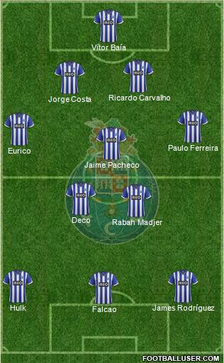 Futebol Clube do Porto - SAD Formation 2014