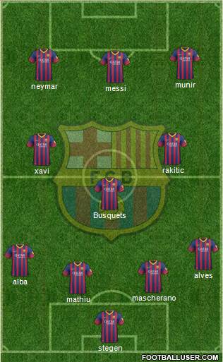 F.C. Barcelona Formation 2014
