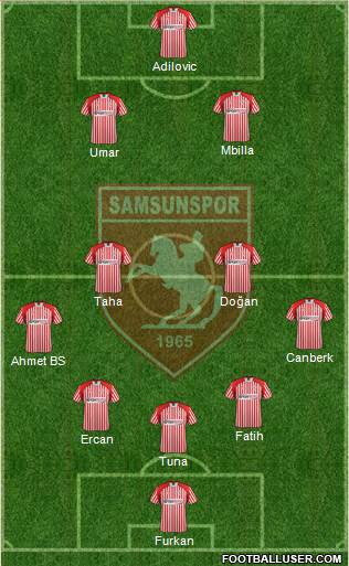 Samsunspor Formation 2014
