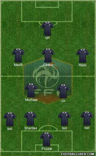 France Formation 2014