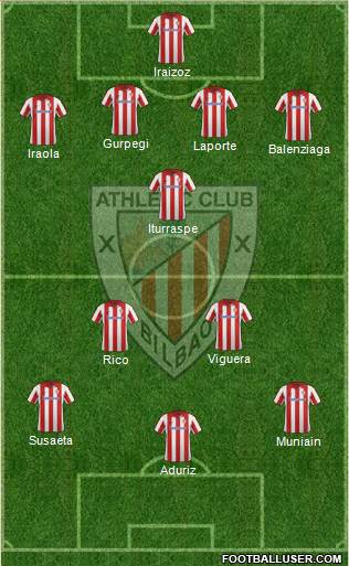 Athletic Club Formation 2014