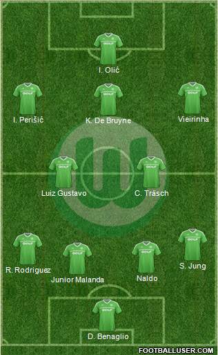 VfL Wolfsburg Formation 2014