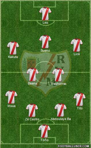 Rayo Vallecano de Madrid S.A.D. Formation 2014