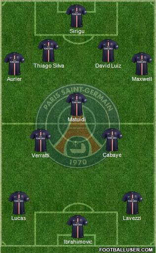 Paris Saint-Germain Formation 2014