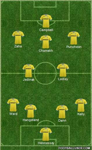 Crystal Palace Formation 2014