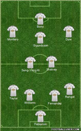 Swansea City Formation 2014