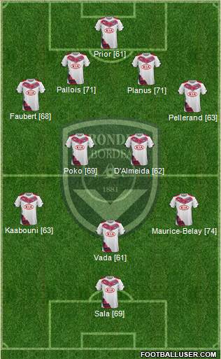 FC Girondins de Bordeaux Formation 2014