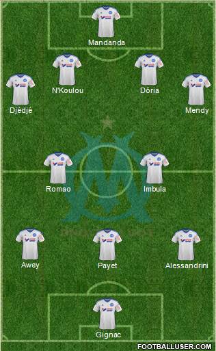 Olympique de Marseille Formation 2014