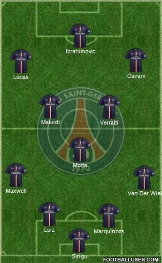 Paris Saint-Germain Formation 2014