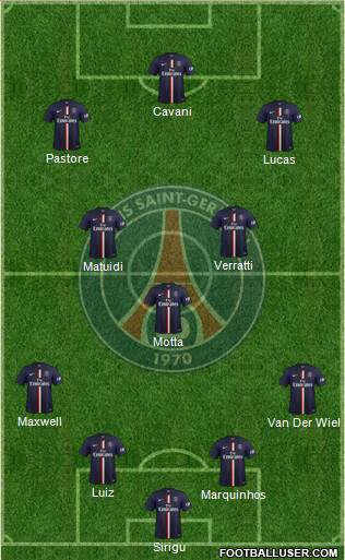 Paris Saint-Germain Formation 2014