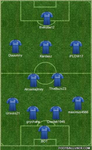 Chelsea Formation 2014