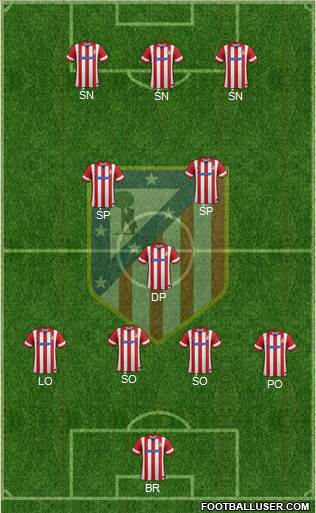 C. Atlético Madrid S.A.D. Formation 2014