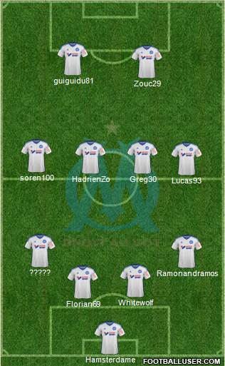 Olympique de Marseille Formation 2014