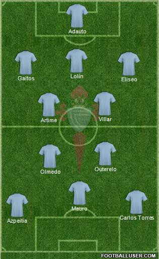 R.C. Celta S.A.D. Formation 2014