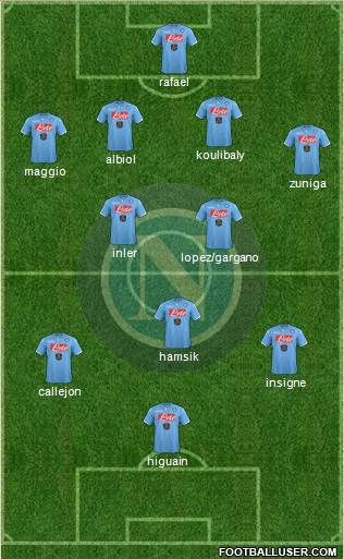 Napoli Formation 2014