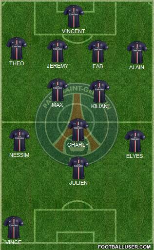 Paris Saint-Germain Formation 2014