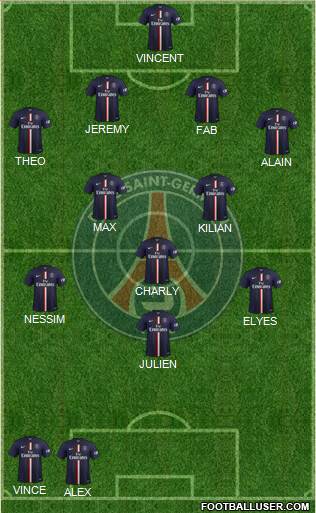 Paris Saint-Germain Formation 2014