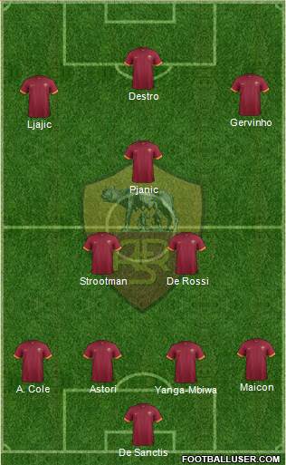 AS Roma Formation 2014