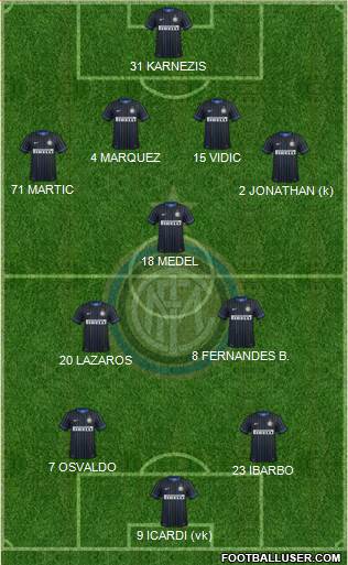 F.C. Internazionale Formation 2014