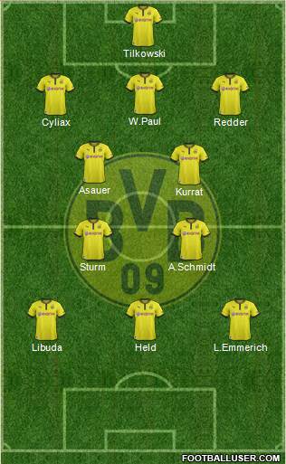 Borussia Dortmund Formation 2014