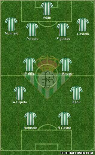 Real Betis B., S.A.D. Formation 2014