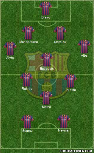 F.C. Barcelona Formation 2014
